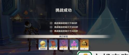 深入探索原神深渊七到十二的完美配队思路（剖析强大阵容搭配）