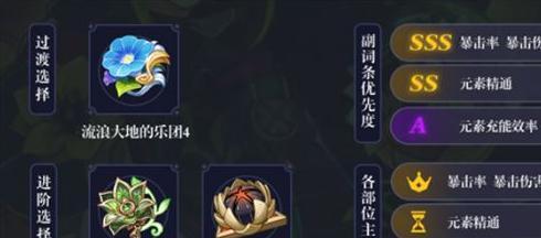 原神提纳里武器搭配攻略（优选原神提纳里武器的关键）