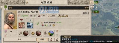 《罗马贵族大将军家族的命运之路》（以游戏为主穿越历史解密古代罗马贵族命运）