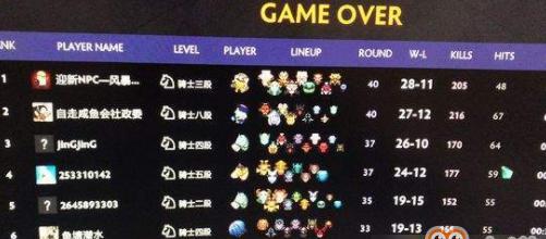 《以刀塔自走棋紫卡稀有紫卡排行榜》（玩家必看！最新最全的紫卡排行榜）