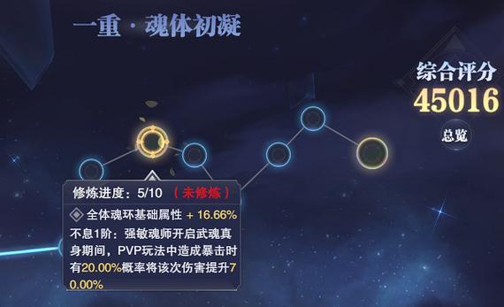《阿尔文的旅行》百变攻略大全（百种不同的游戏攻略）