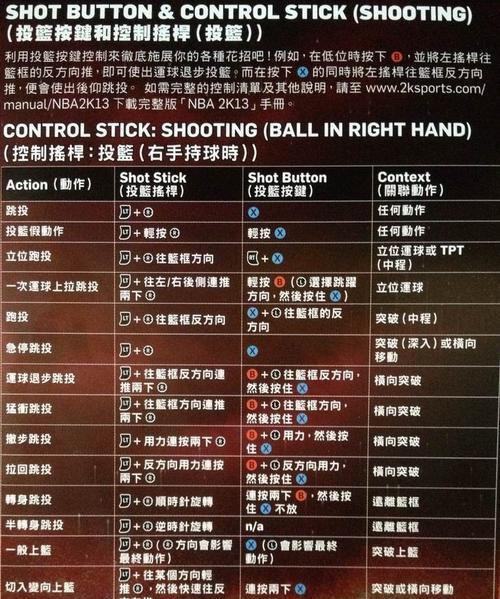 NBA2K16游戏按键修改指南（自定义游戏操作）