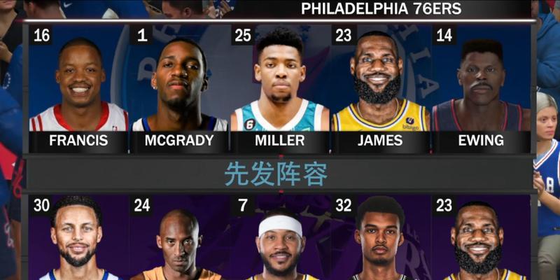 《NBA2K16》PC游戏键盘按键修改方法（简单易学的操作技巧）