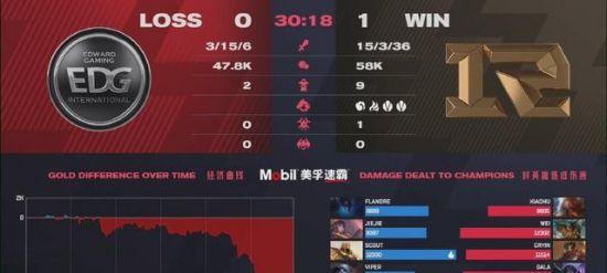 《LOL》游戏全员战斗加成效果详解（各类加成效果）