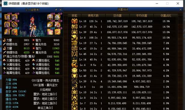 《DNF》游戏自定义头肩属性选择攻略（自己的属性自己选）