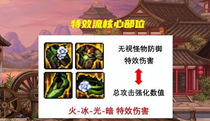 《DNF》特效流装备搭配攻略（打造炫酷实用的角色形象）