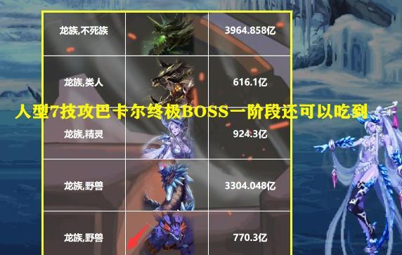 《DNF》游戏攻略之巴卡妮攻坚战（如何打败巨大的海盗舰队）