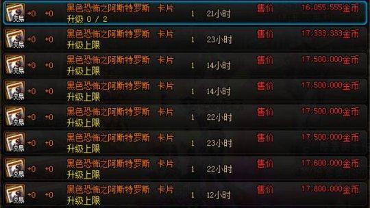 《DNF》2024红眼神话强度排名一览（探究《DNF》游戏中红眼神话装备的强度排名及使用建议）