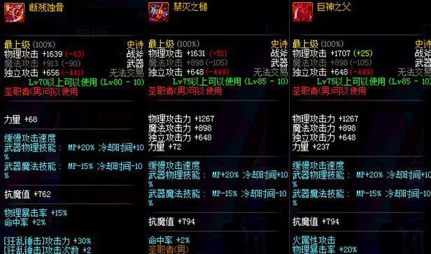 《DNF》110血法师CP武器属性一览（详解110血法师CP武器属性）