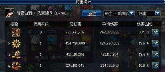 《DNF》110级女大枪技能重做，全新打法揭秘！