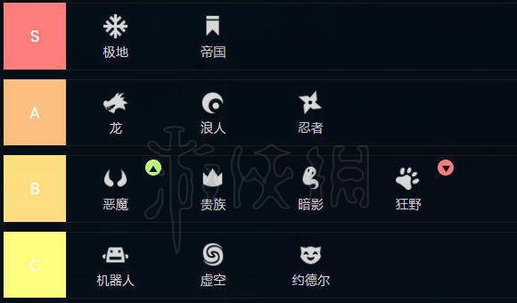 猫之城（深入探究猫之城中碎夜疾霆技能的威力与效果）