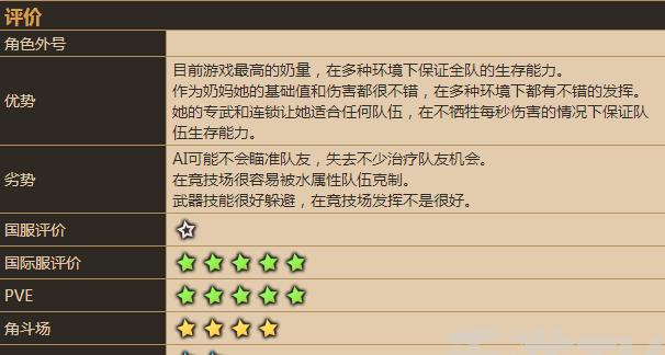 2024年《以坎公骑冠剑》UP卡池顺序一览（精彩英雄即将来袭）