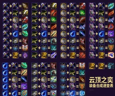 魔界塔暗金装备图鉴一览？如何快速查找装备信息？