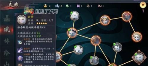 长安幻世绘风族阵容怎么搭配？风族英雄特点是什么？