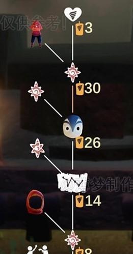 光遇重组季书柜碎片在哪里？完整位置图解指南？