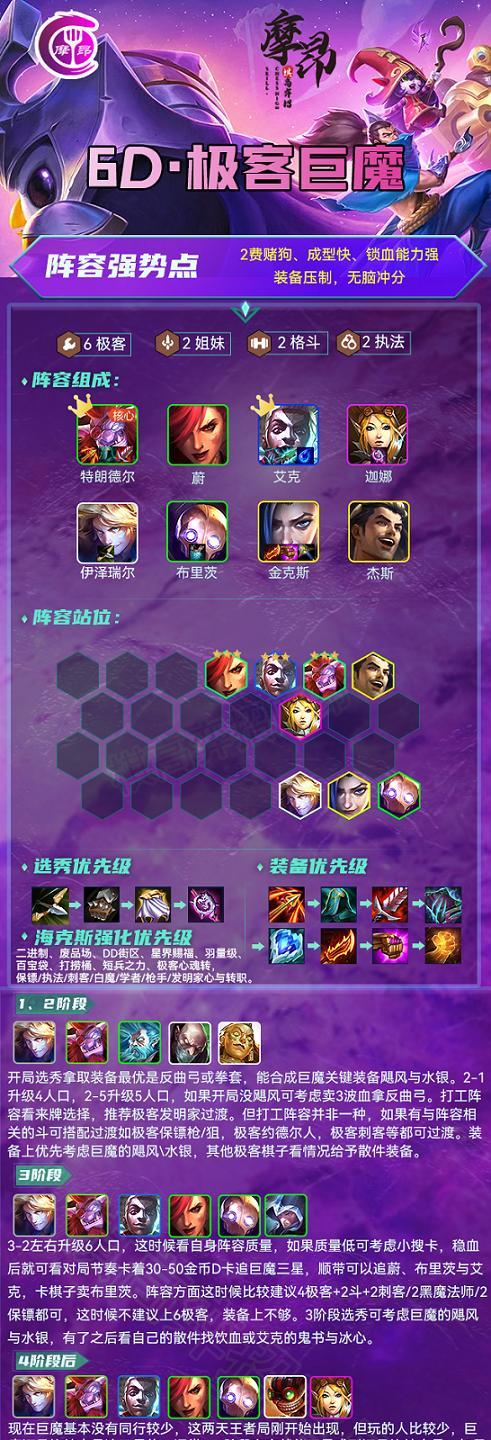 云顶之弈极客转职攻略？如何快速掌握极客转职技巧？