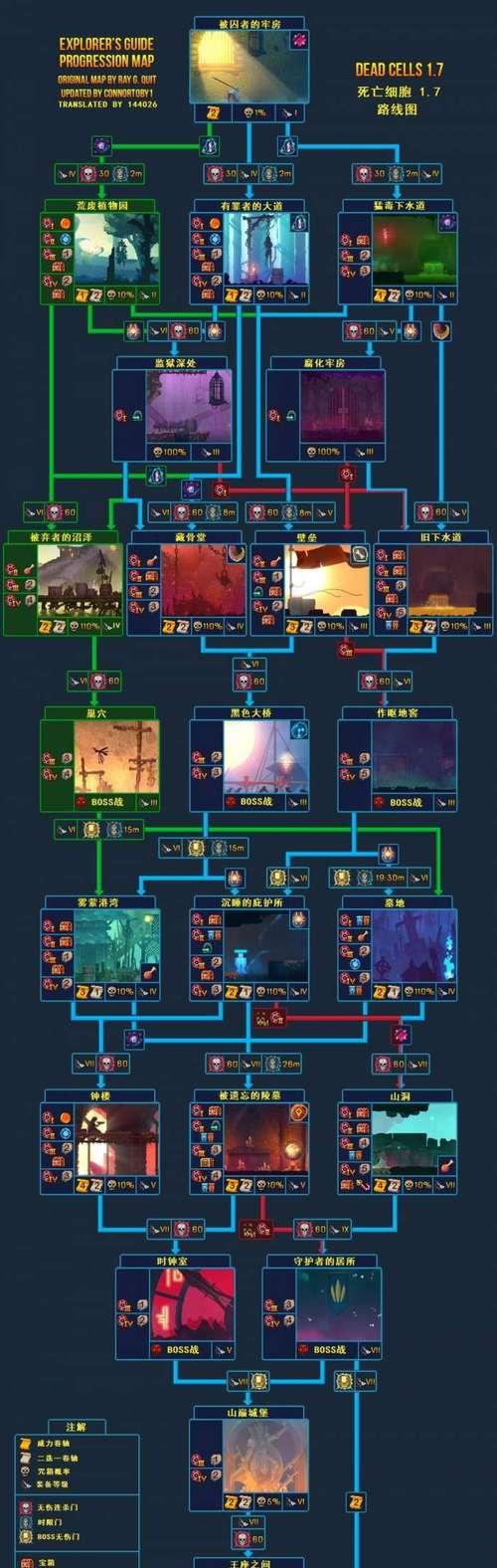阴阳师春时觅宝路怎么走？路线选择推荐有哪些？