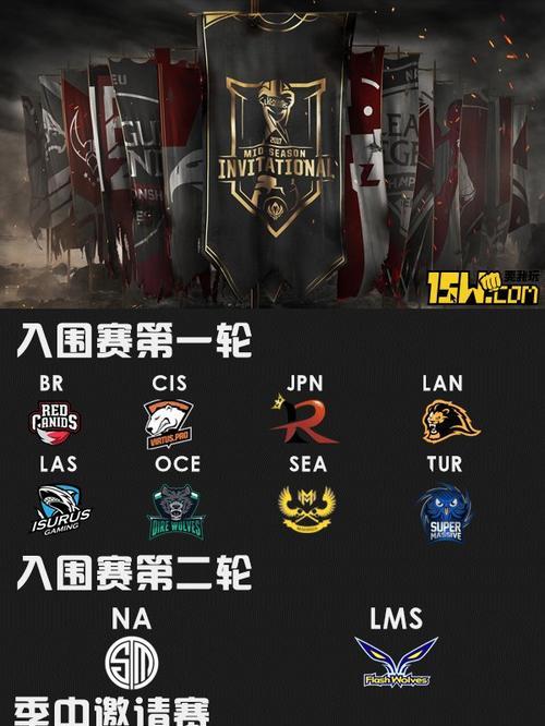 英雄联盟2023总决赛LPL代表队有哪些？各队特点是什么？
