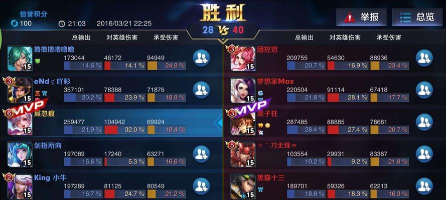 佛山GK为什么改名？王者荣耀战队更名背后的故事是什么？