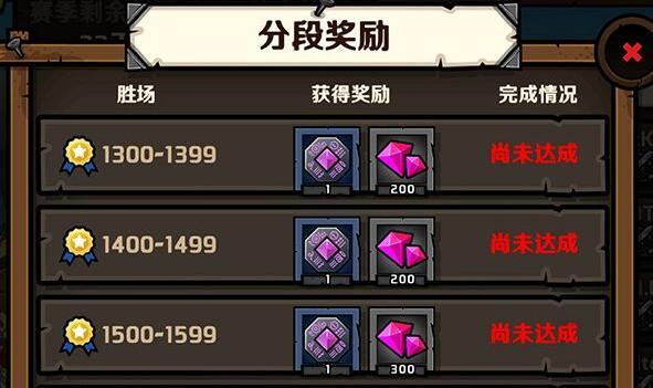 小小军团2如何快速推图？掌握这些技巧攻略轻松过关！
