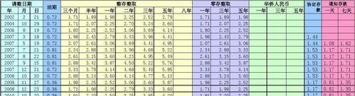 烟雨江湖破甲机制是什么？如何计算穿甲效果？