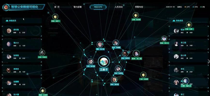 祖宗保佑新手攻略游戏前期要点分析？如何快速掌握游戏初期关键技巧？