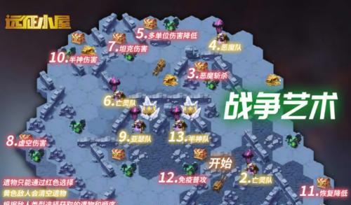 剑与远征巡游颂歌通关方法是什么？如何规划最佳路线？