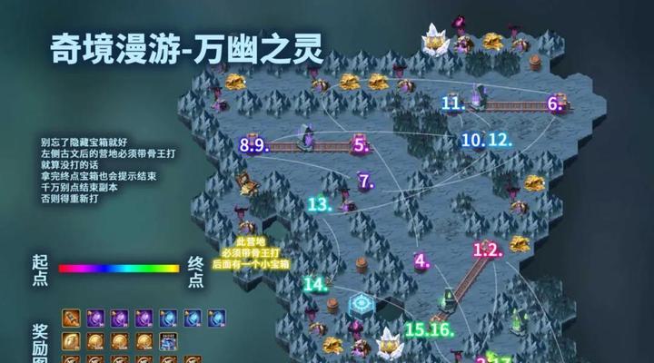 剑与远征永生刻印进阶攻略？如何有效提升角色实力？