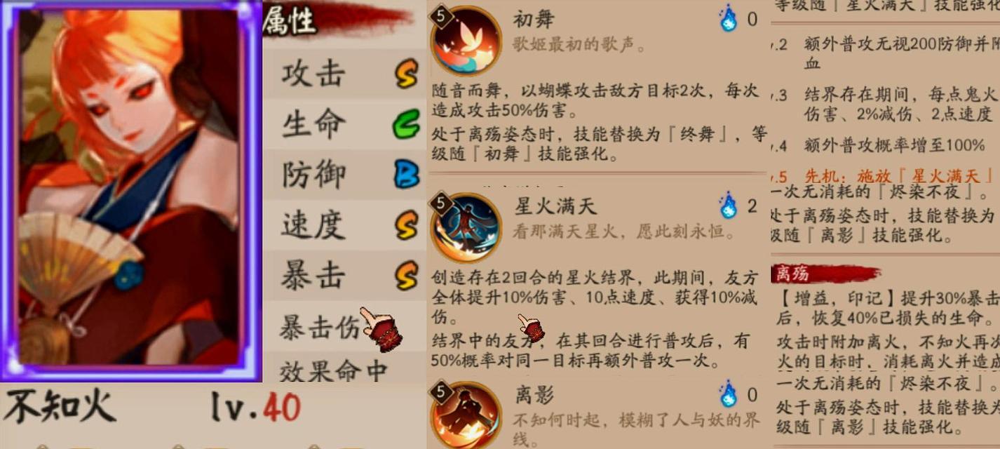 异界事务所觉醒SSR排行榜怎么查看？SSR角色有哪些特点？