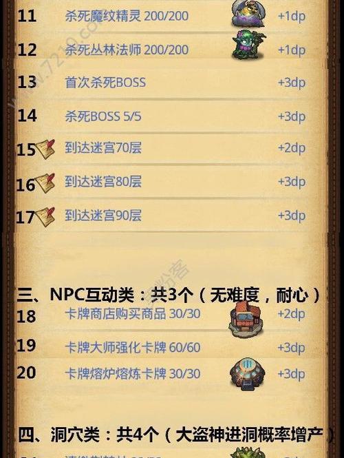 不思议迷宫B12区如何顺利通关？过关技巧有哪些？