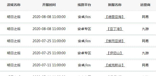明日之后新区开服表2023有哪些新内容？开服时间表是怎样的？