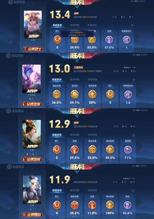王者荣耀中怎么看别人的战绩？有什么方法？