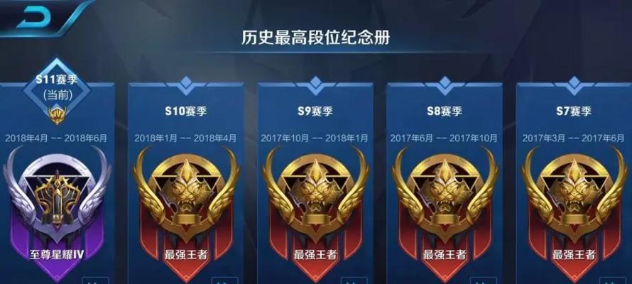 王者荣耀最新开服时间是什么时候？如何查看？