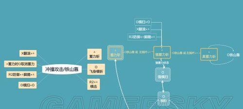 魔兽世界萌新怎么玩猎人？有哪些基础技巧需要掌握？