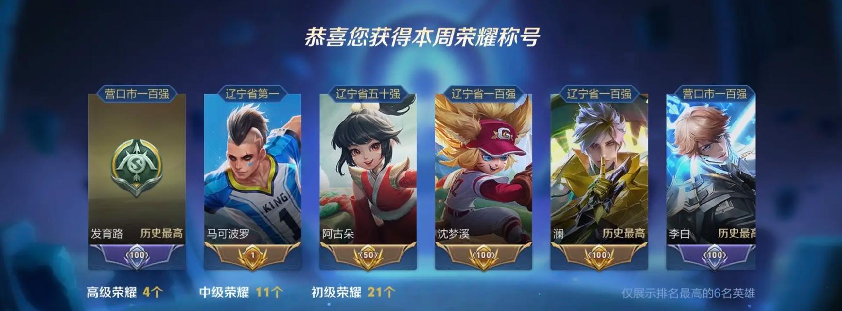 挑战赛能为王者荣耀加多少分？