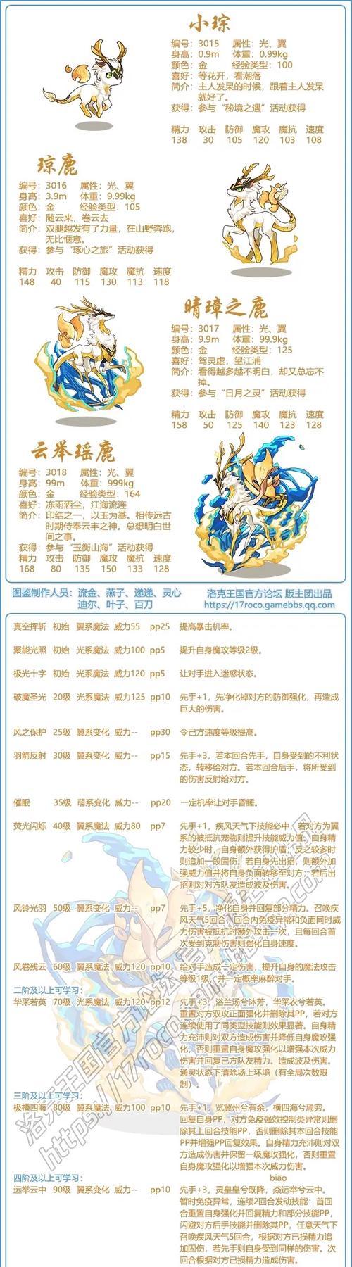 洛克王国精力石如何清洗？
