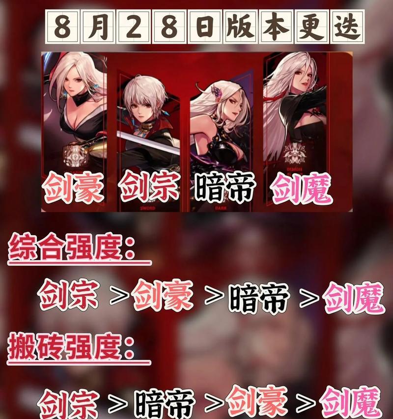 DNF手游选择哪个区服更合适？如何根据玩家数量选择？