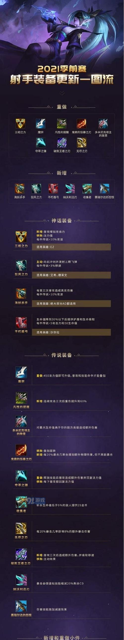 联盟手游中克制蛮子的装备有哪些？装备选择和对战策略是什么？