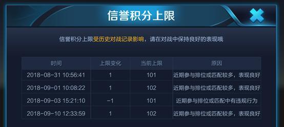 王者荣耀积分购买方法是什么？购买积分有哪些注意事项？