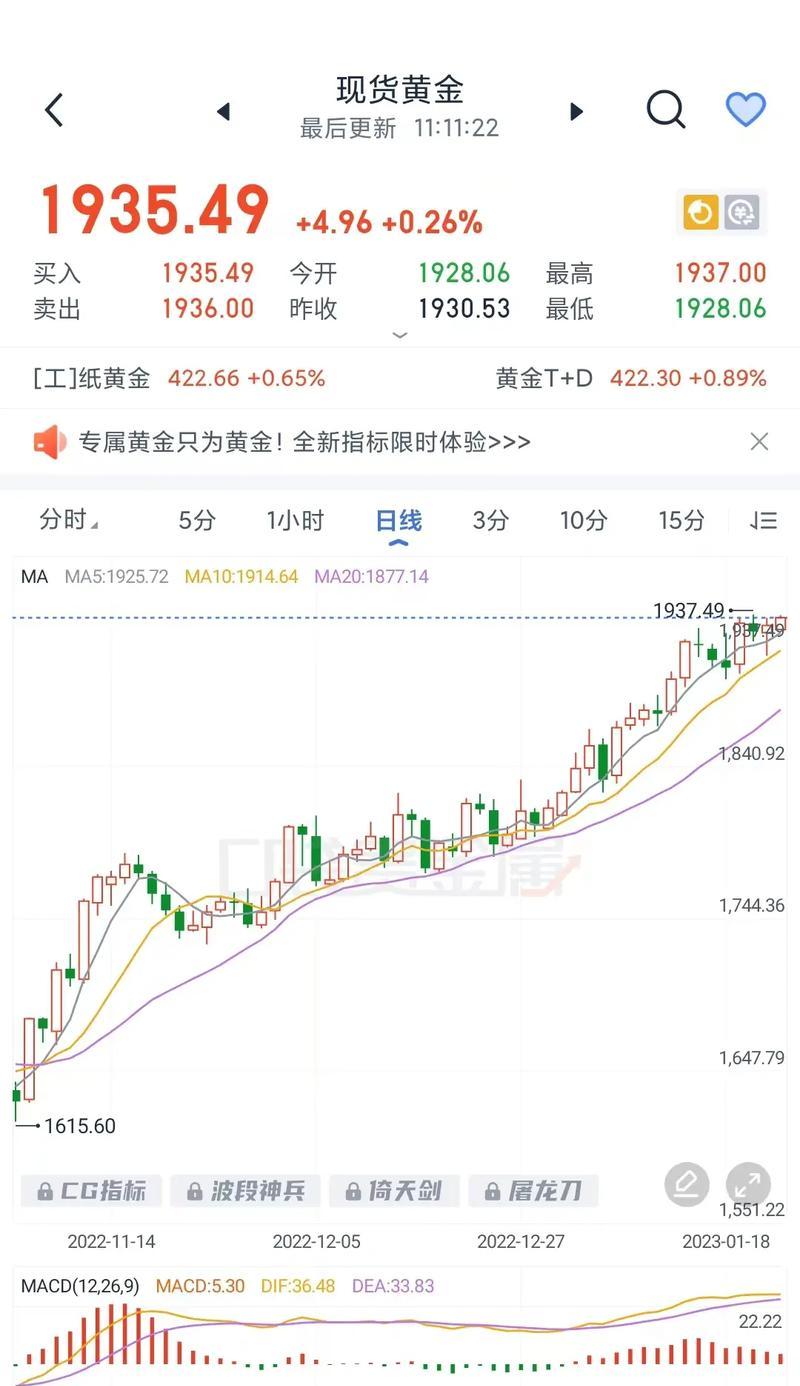 梦幻西游原初魔石的金价现在是多少？