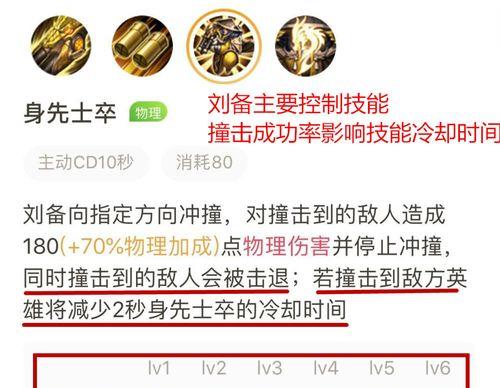 王者荣耀打野评分低的原因是什么？