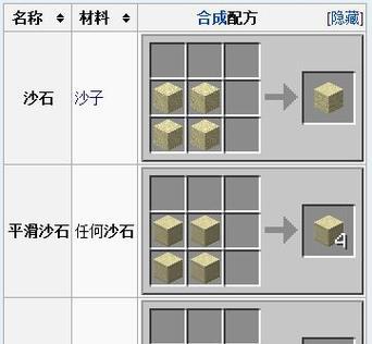 我的世界魔法书制作方法是什么？需要哪些材料？
