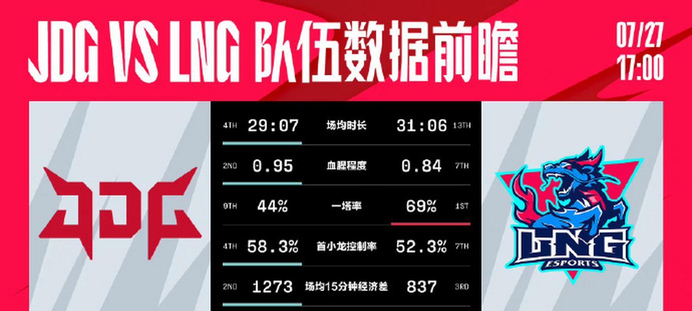 手游英雄联盟jdg代表哪个国家？