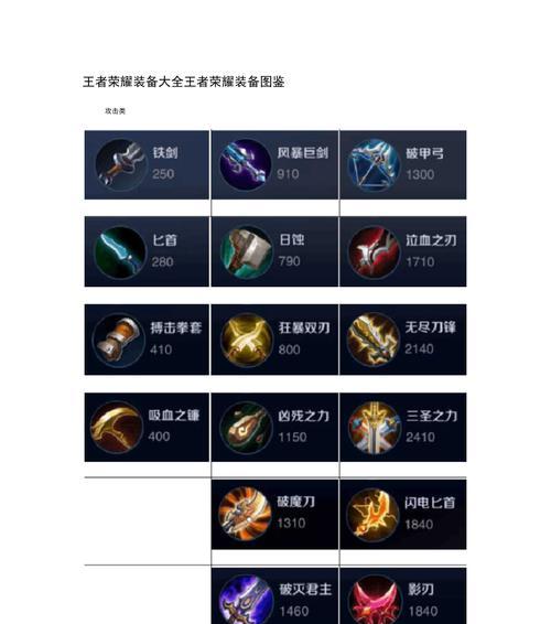 王者荣耀买装备存钱买什么？如何在王者荣耀中合理购买装备？