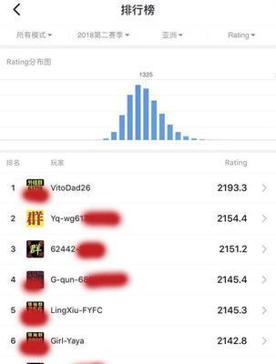 绝地求生透视外挂怎么开？外挂的风险和后果是什么？
