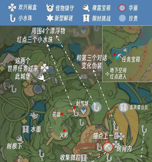 原神遐想套装备获取途径？遐想套装备属性如何？
