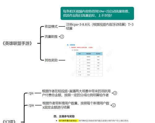 dn手游f变现途径有哪些？