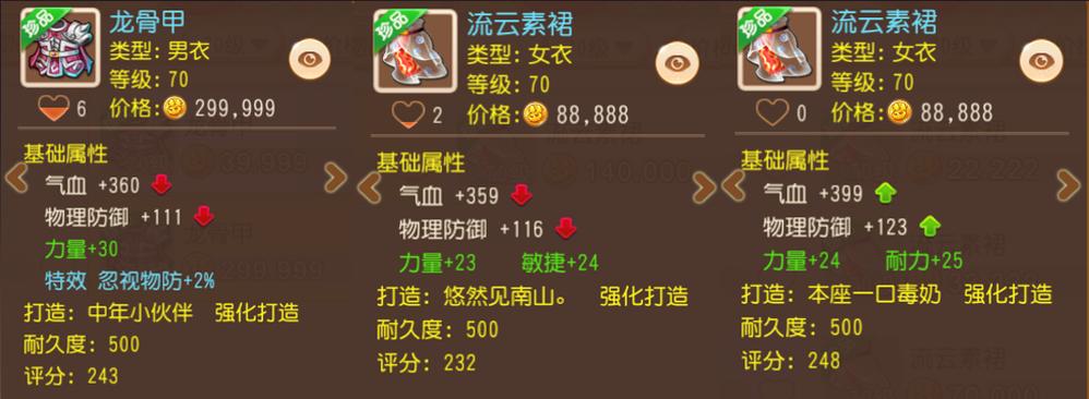 梦幻西游花果山耐攻宠物如何加点？最佳加点方案是什么？