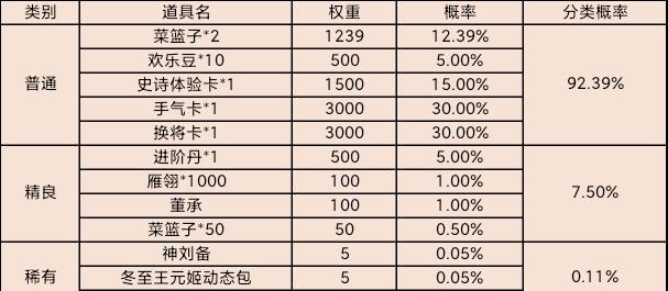 爱拍梦三国杀怎么玩？有哪些技巧？