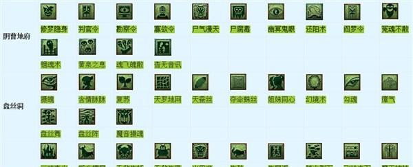 梦幻西游角色如何辨认？辨认角色的技巧是什么？